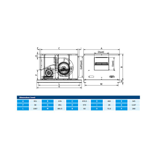 Ventilator in cutie fonoizolata rezistent la foc 400ºC-2h - BVFC 12/12 1,5kW