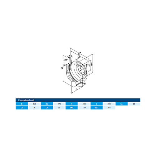 Ventilator centrifugal - BT3 125 EEC