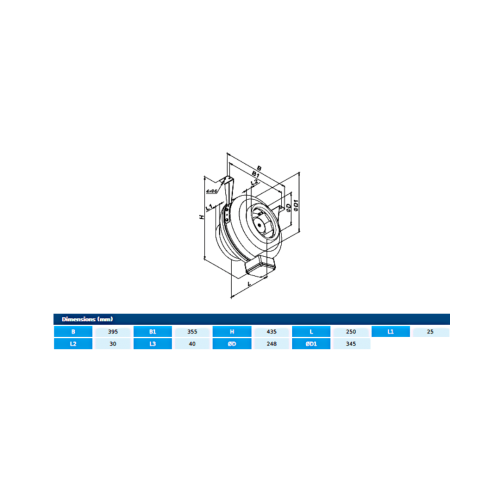 Centrifugal fan - BT3 250 EEC