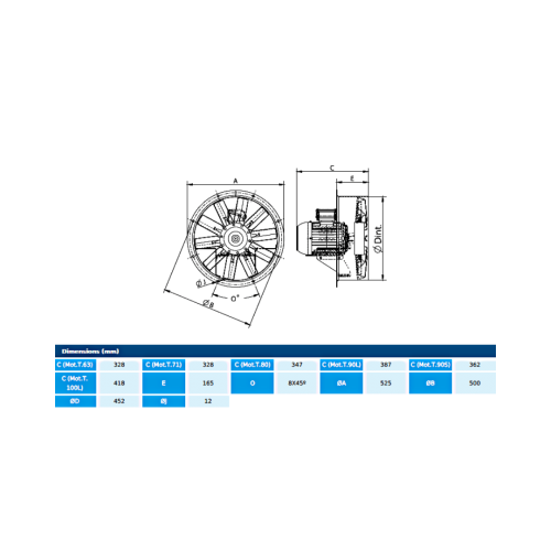 HBX 45 T4 0,25kW