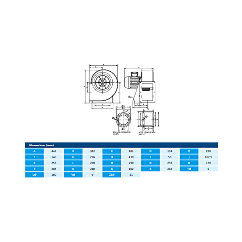 MBX 22/9 T2 2,2kW 