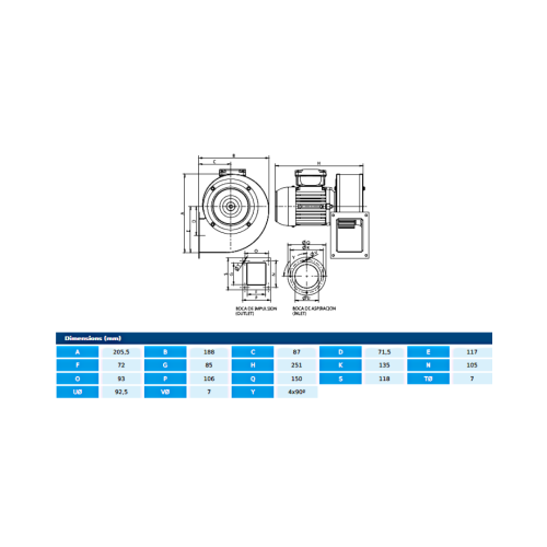 Ventilator centrifugal MB 12/5 T4 0,08kW