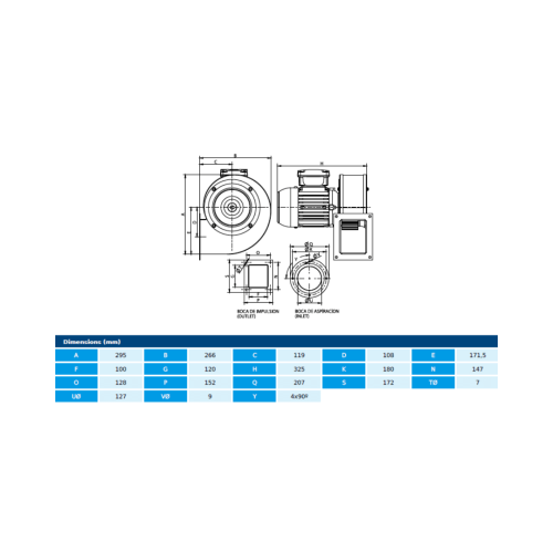 Ventilator centrifugal ATEX - MBX 20/6 M2 0,37kW 