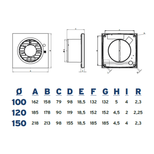 Ventilator ERELIS 150