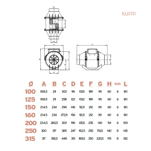 Ventilator in-line KUVIO 200
